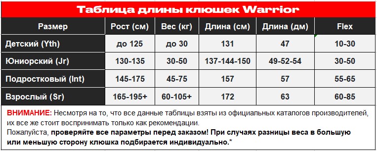 таблица