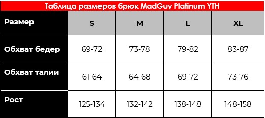 Таблица размеров брюк Mad guy