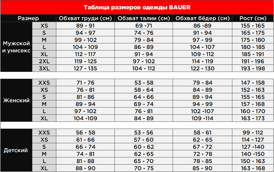 Таблица размеров одежды Bauer