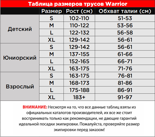 Таблица размеров трусов Warrior итог