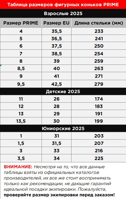 Таблица размеров коньков Prime