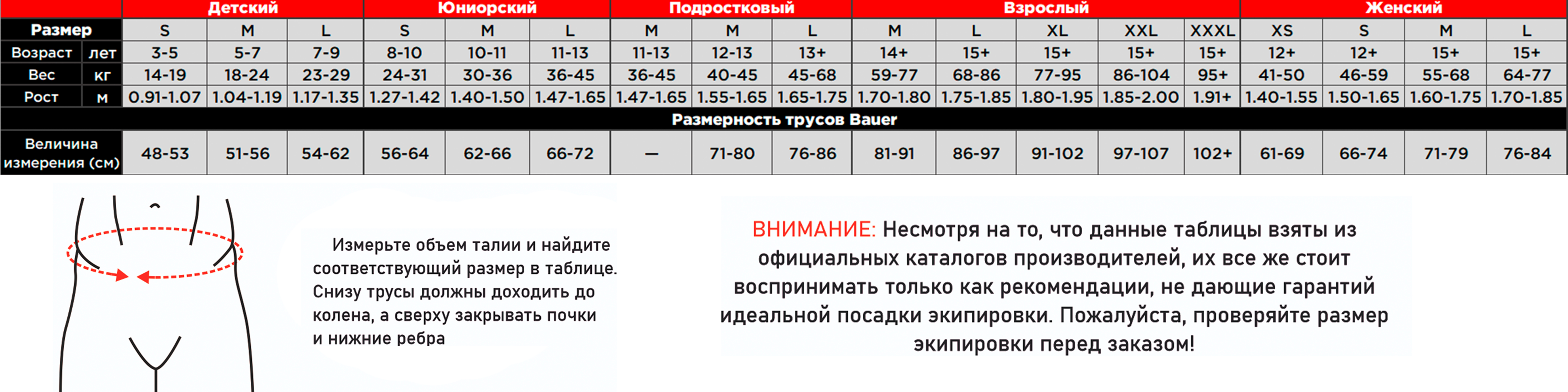 Таблица размеров трусов Bauer