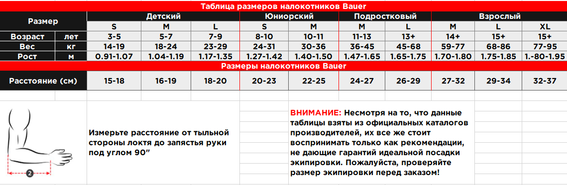 Таблица размеров BAUER налокотники