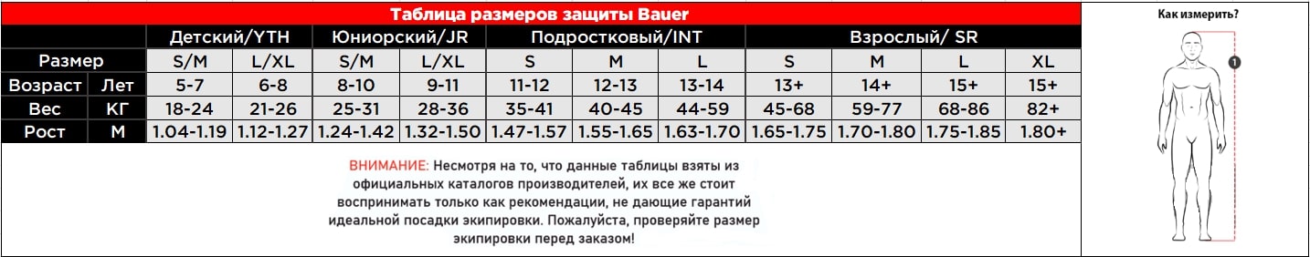 Таблица размеров защиты вратаря