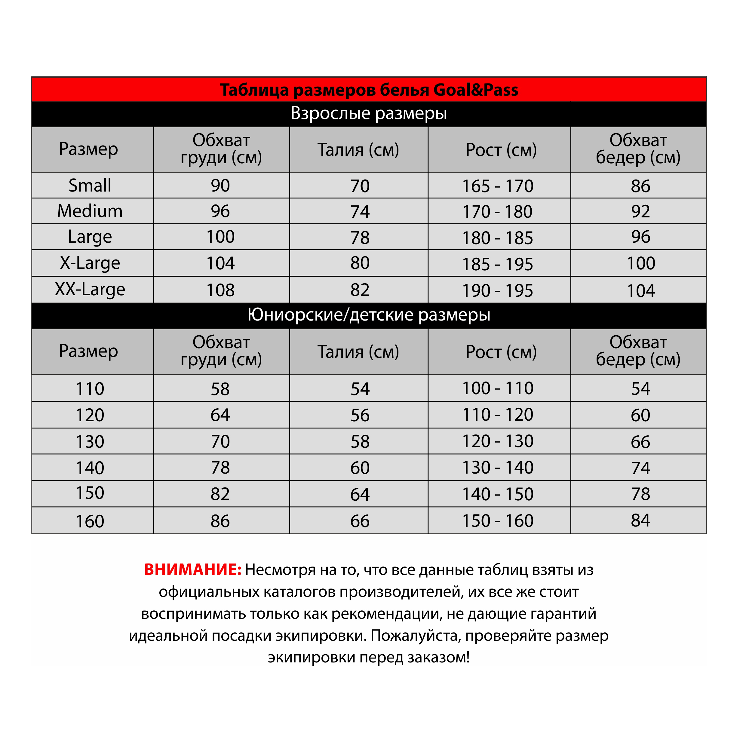Таблица размеров белья