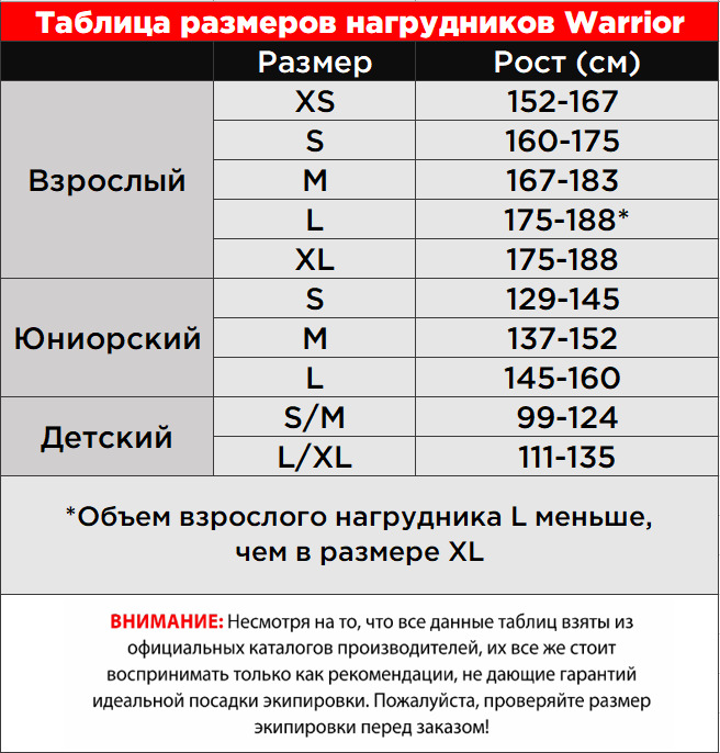 Таблица размеров нагрудников