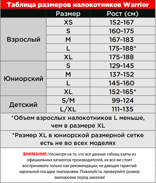 Таблица размера налокотников