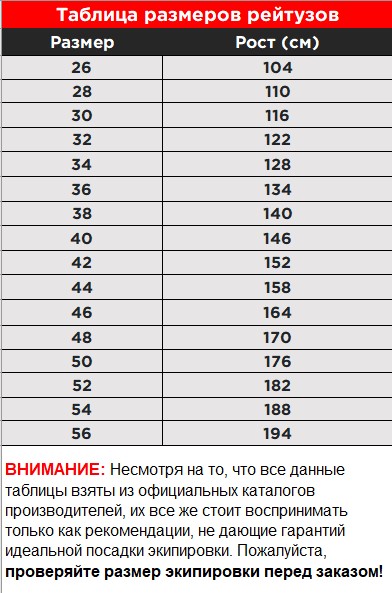 Таблица размеров GP 2025