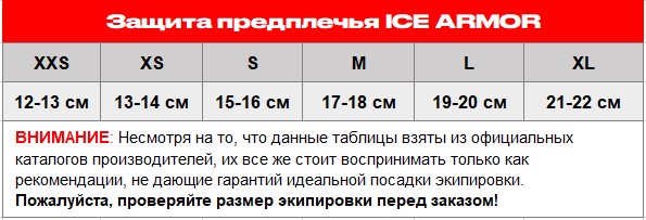 Таблица размеров предплечья 2025