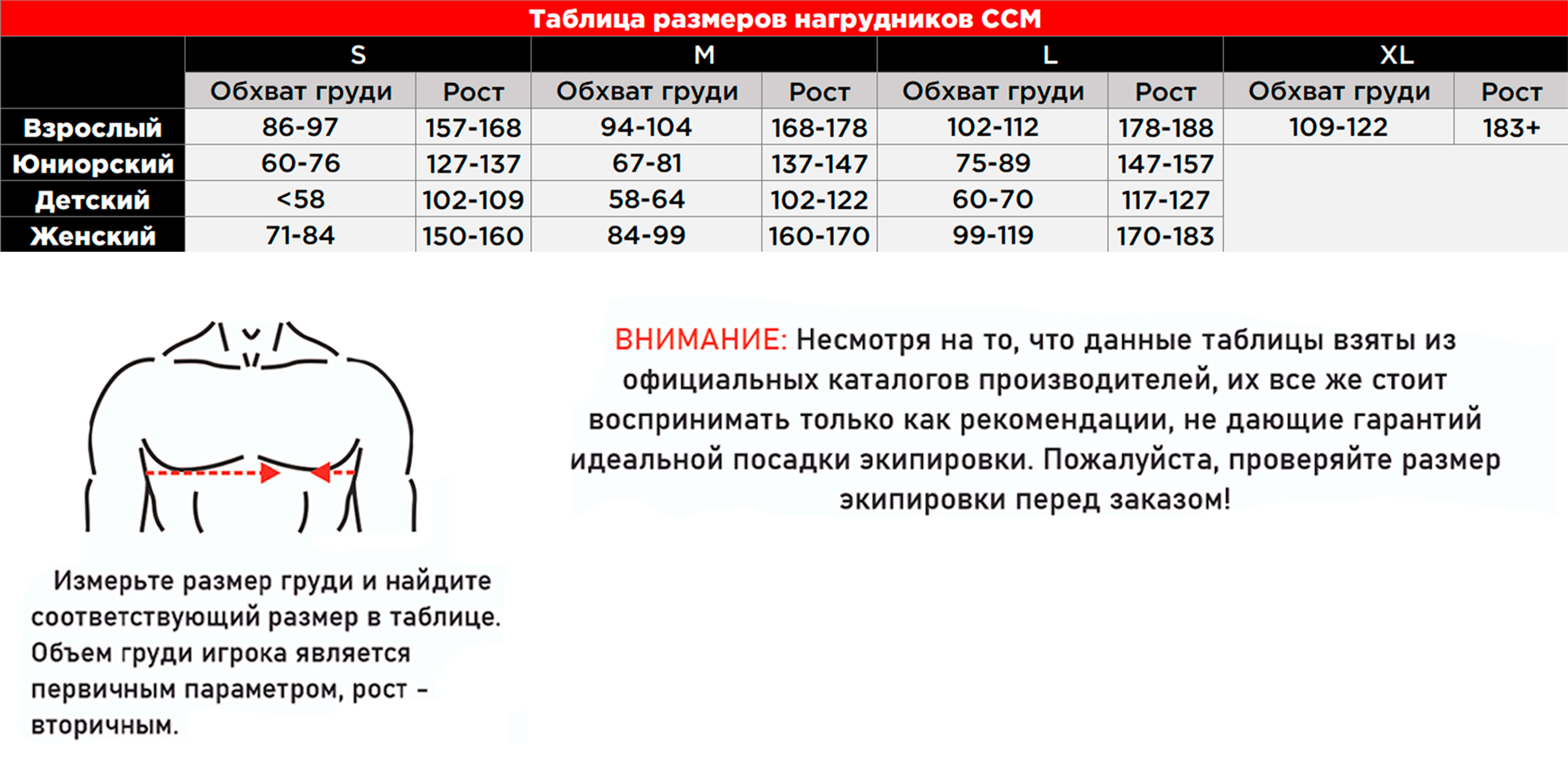 Таблица размеров нагрудников ССМ
