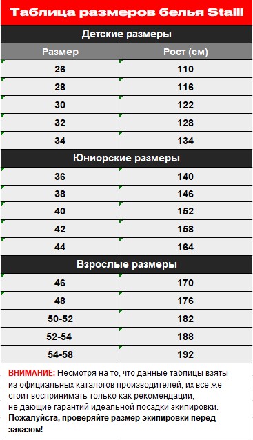 Таблица размеров белья Stail