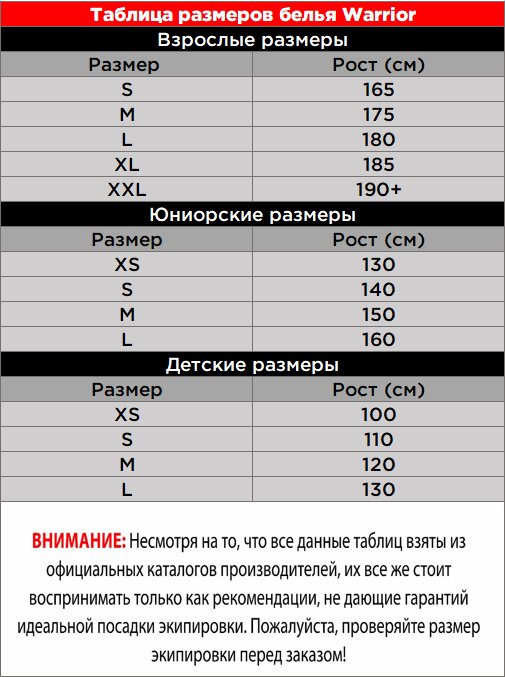 Таблица размеров белья ВАР