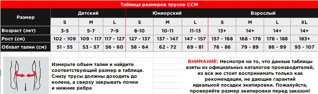 Таблица размеров трусов CCM 2024
