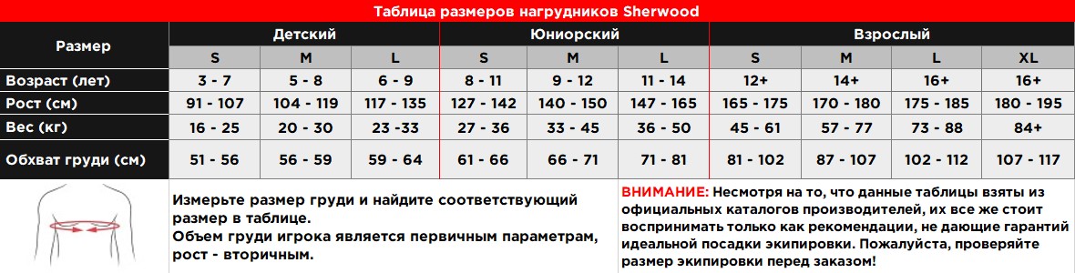 Таблица размеров нагрудников sherwood