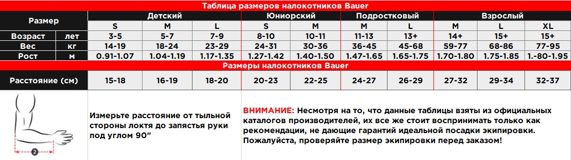 Таблица размеров налокотников Bauer