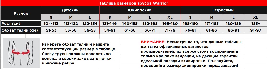 Таблица размеров трусов 2024