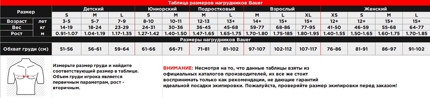Таблица размеров нагрудников Bauer