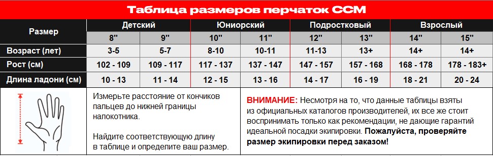 Таблица размеров перчаток