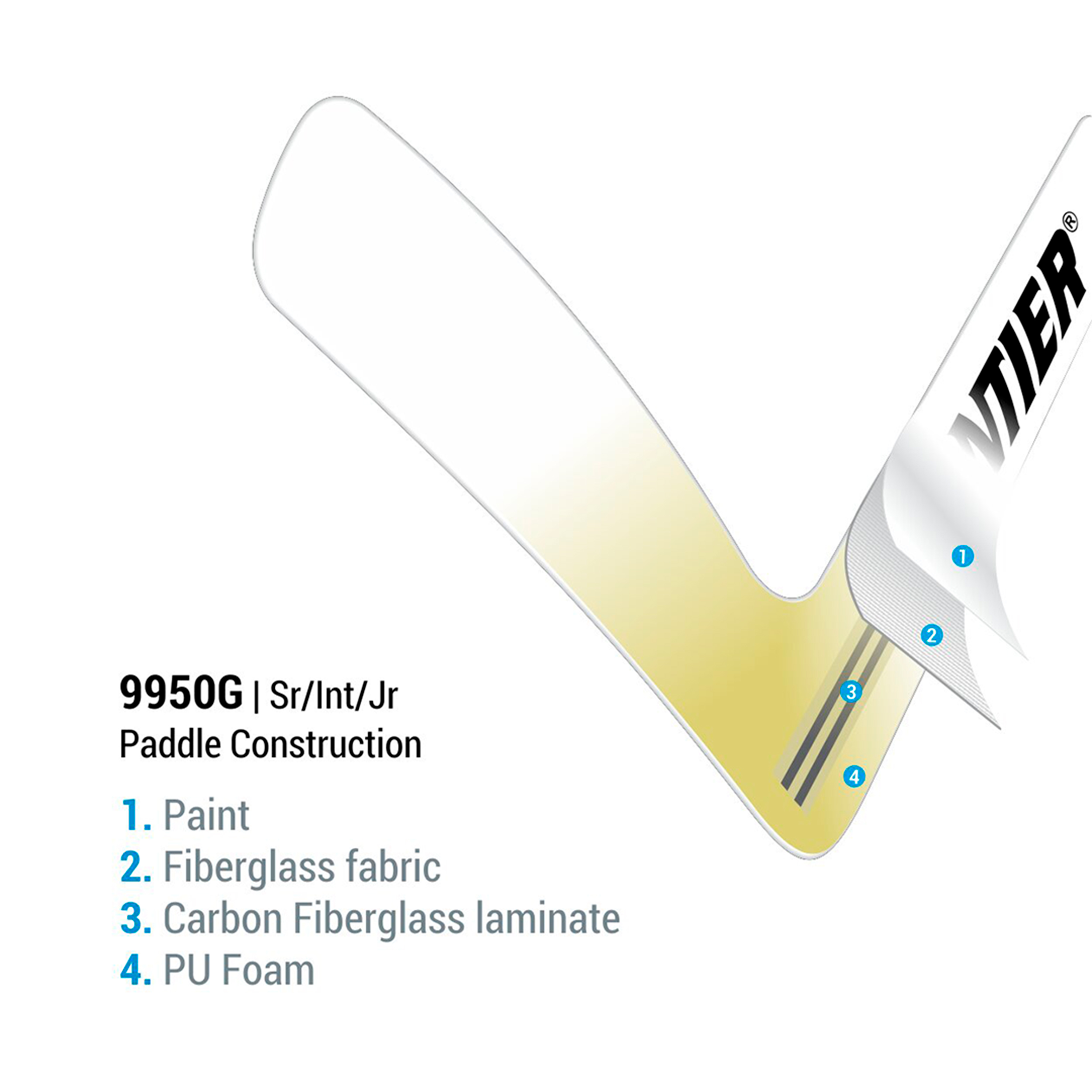 Клюшка вратаря Frontier ForceBack 9950-G юниорская