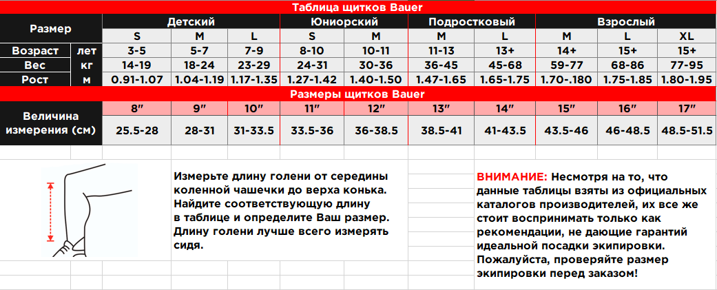 Таблица размеров BAUER щитки