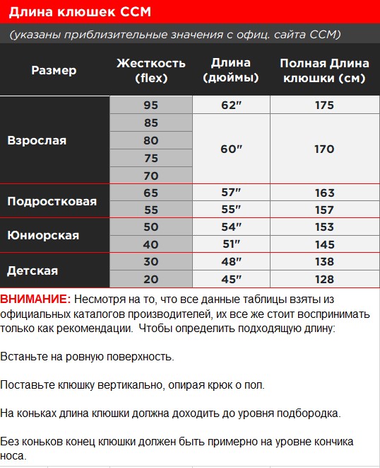 Клюшка CCM JetSpeed FT7 Pro подростковая