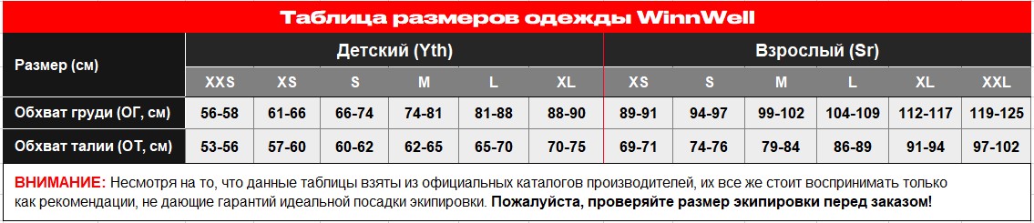 Таблица размеров одежды