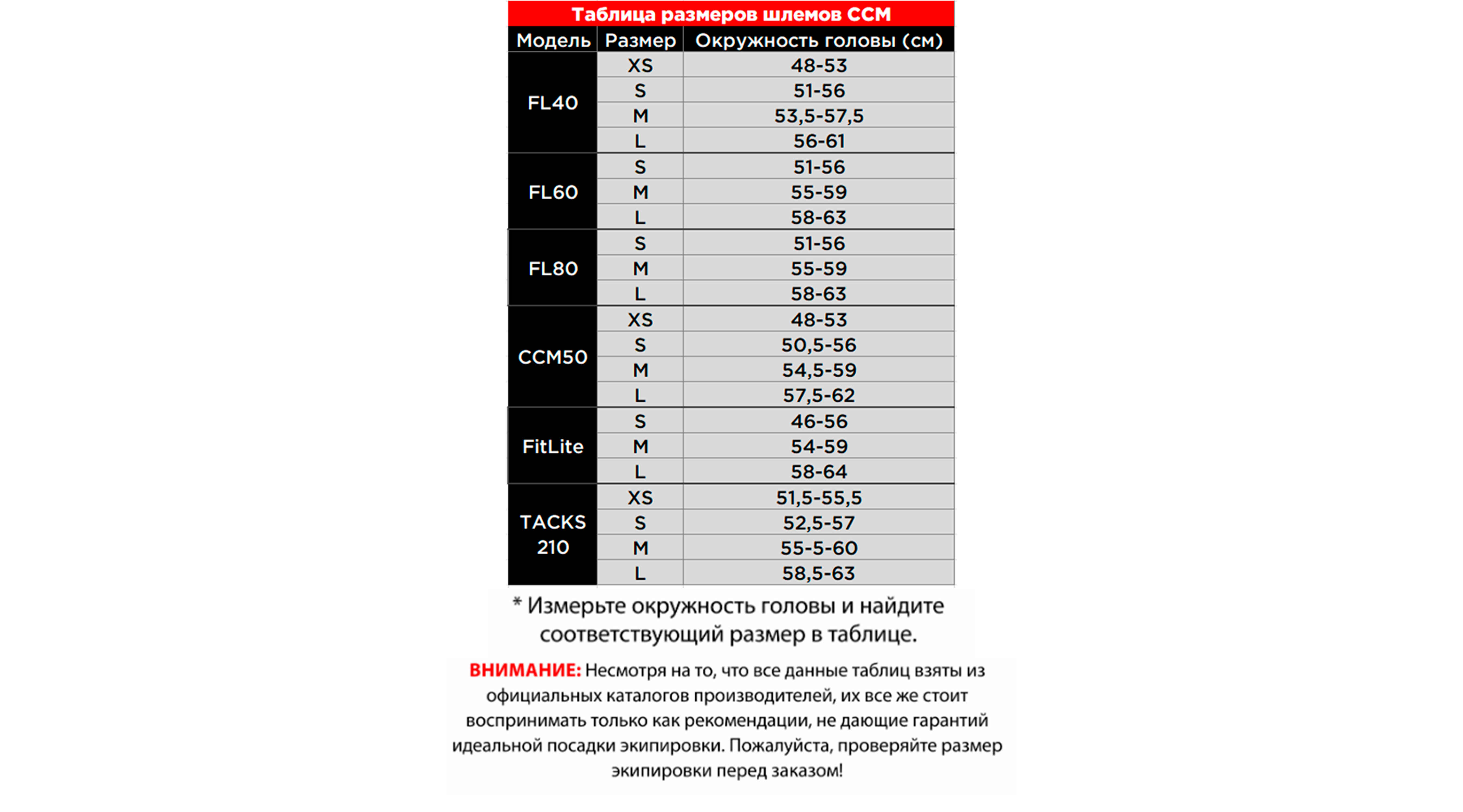 Таблица размеров шлемов ССМ@3x