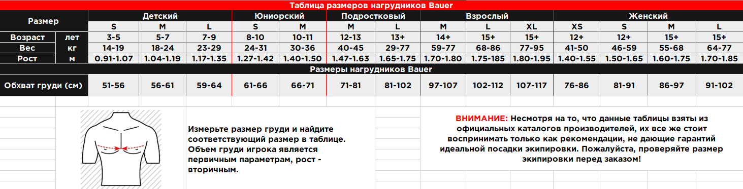 Таблица размеров BAUER нагрудники