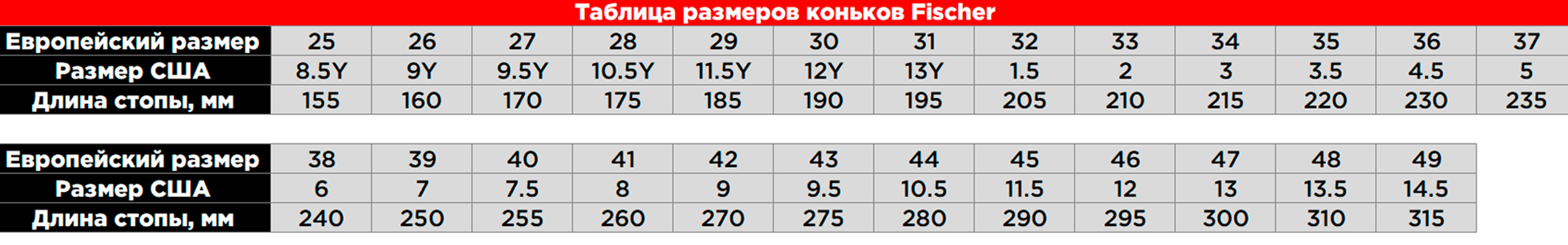 Таблица размеров ФИШЕР Хоккейные коньки