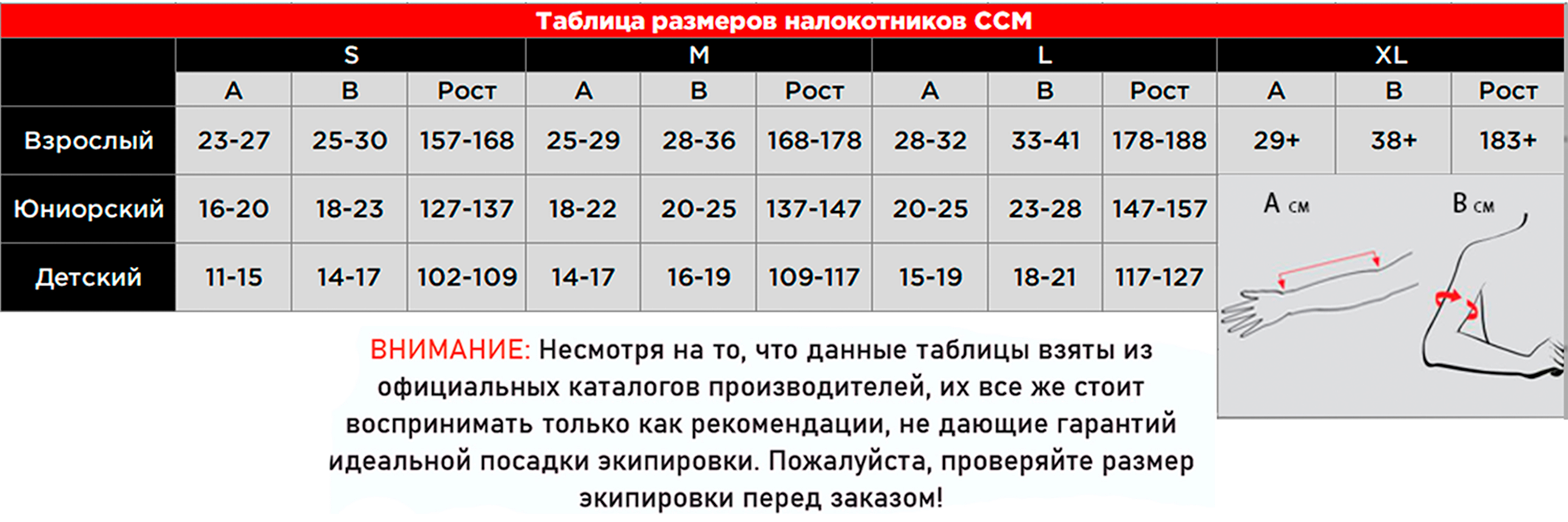 Таблица размеров налокотников ССМ
