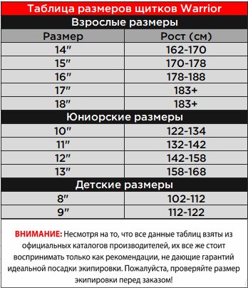 Таблица размеров Warrior Щитки