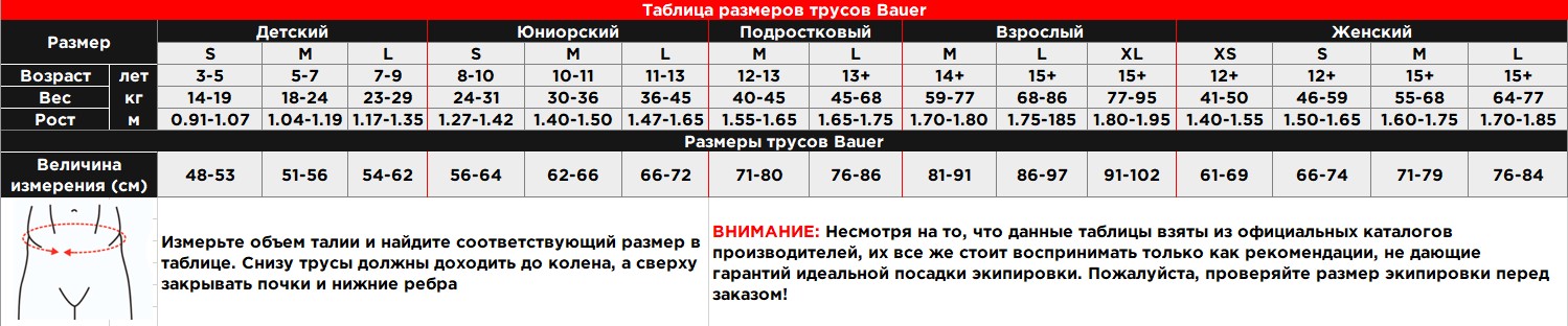Таблица размеров трусов Bauer 2025