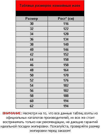 Таблица размеров свитера