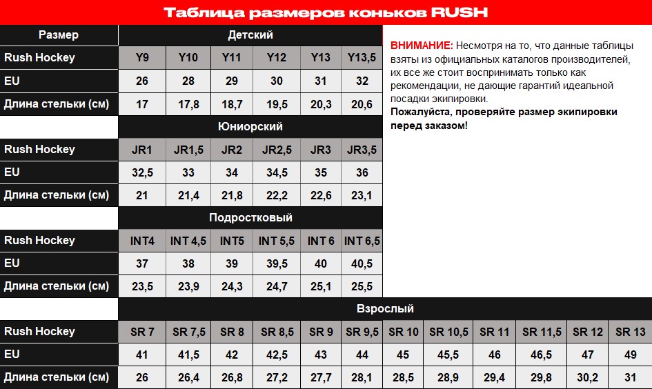 Таблица размеров коньков RUSH25