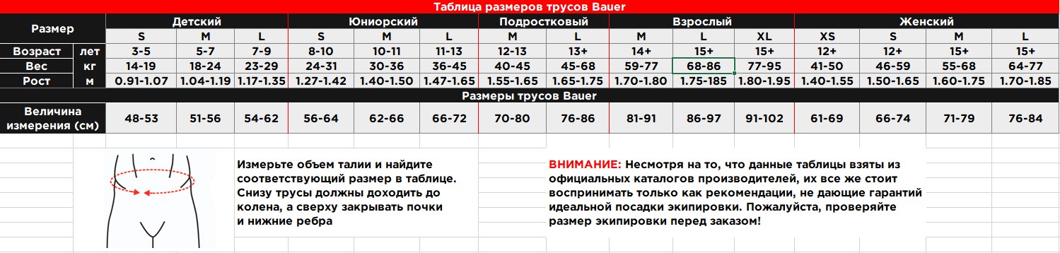 Таблица размеров трусов B2024