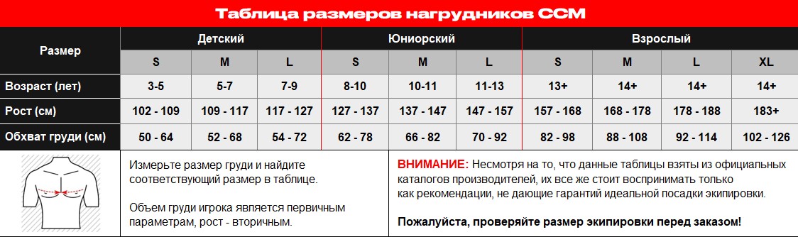 Таблица размеров нагрудников