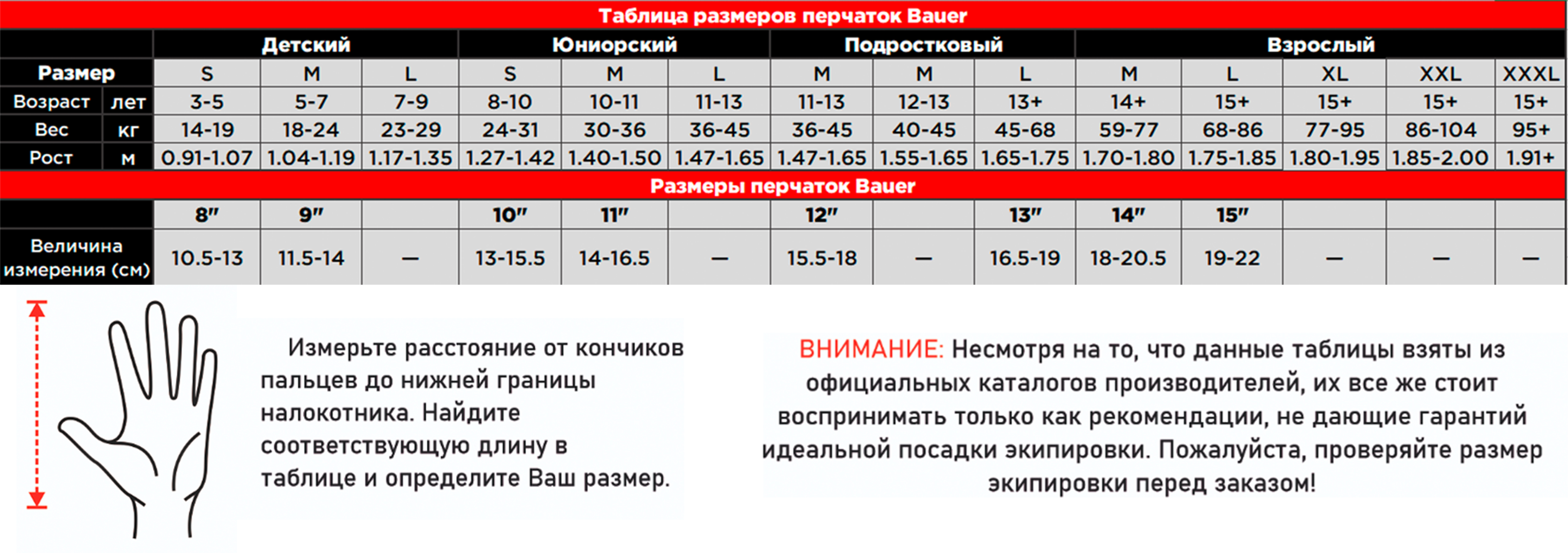 Таблица размеров перчаток Bauer