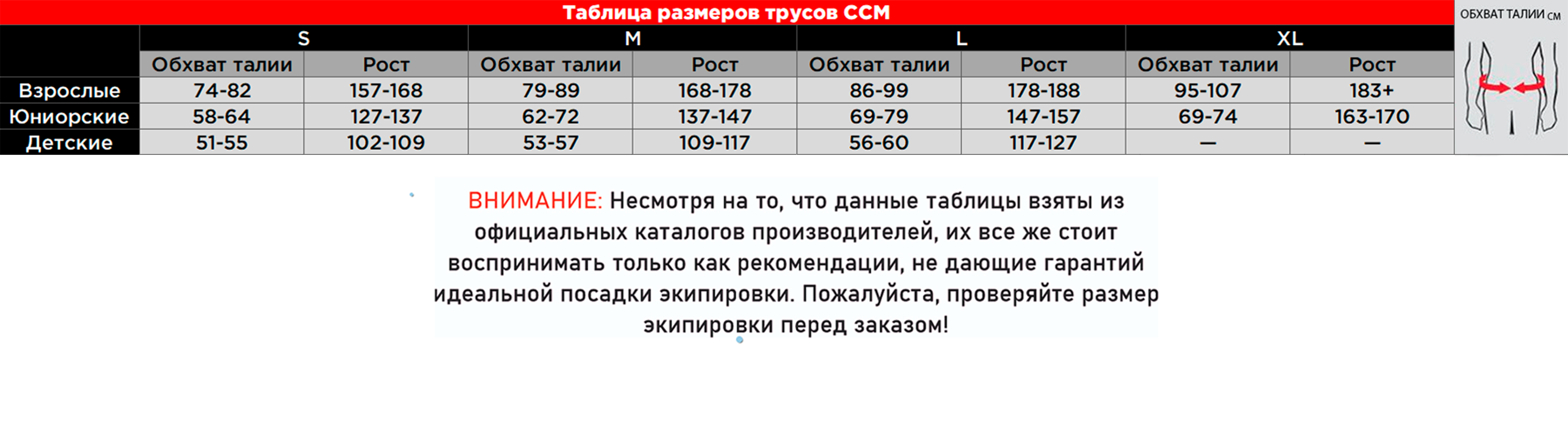 Таблица размеров ССМ трусы