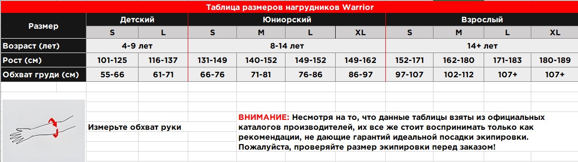 Таблица размеров налокотников 2024