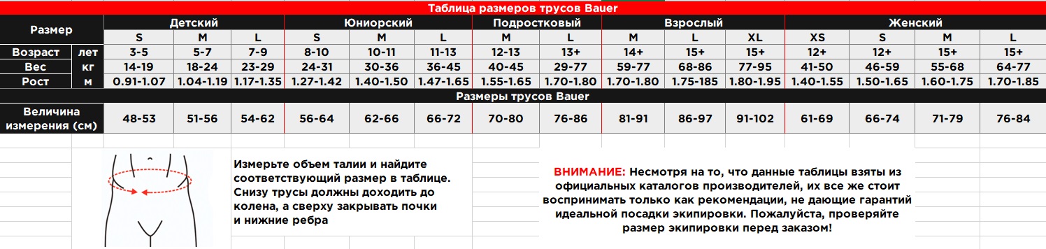 Таблица размеров трусов