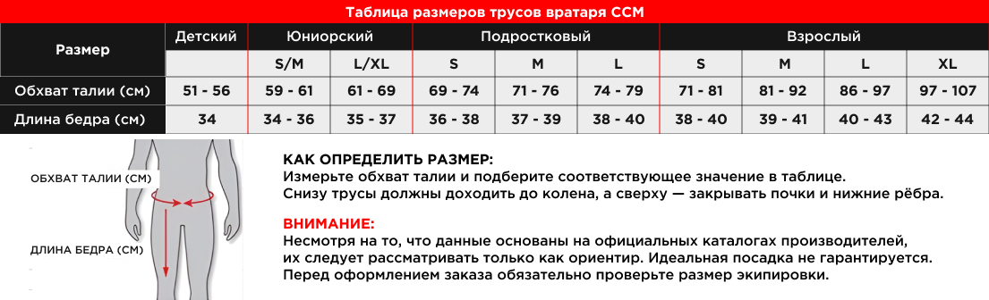 Таблица трусы Вратаря