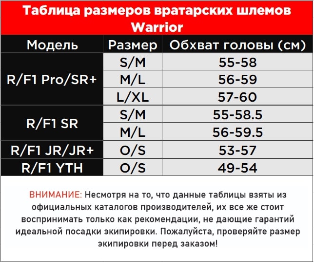 Таблица размеров шлемов Варриор
