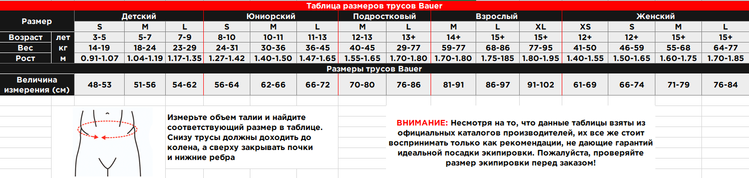 Таблица размеров BAUER трусы