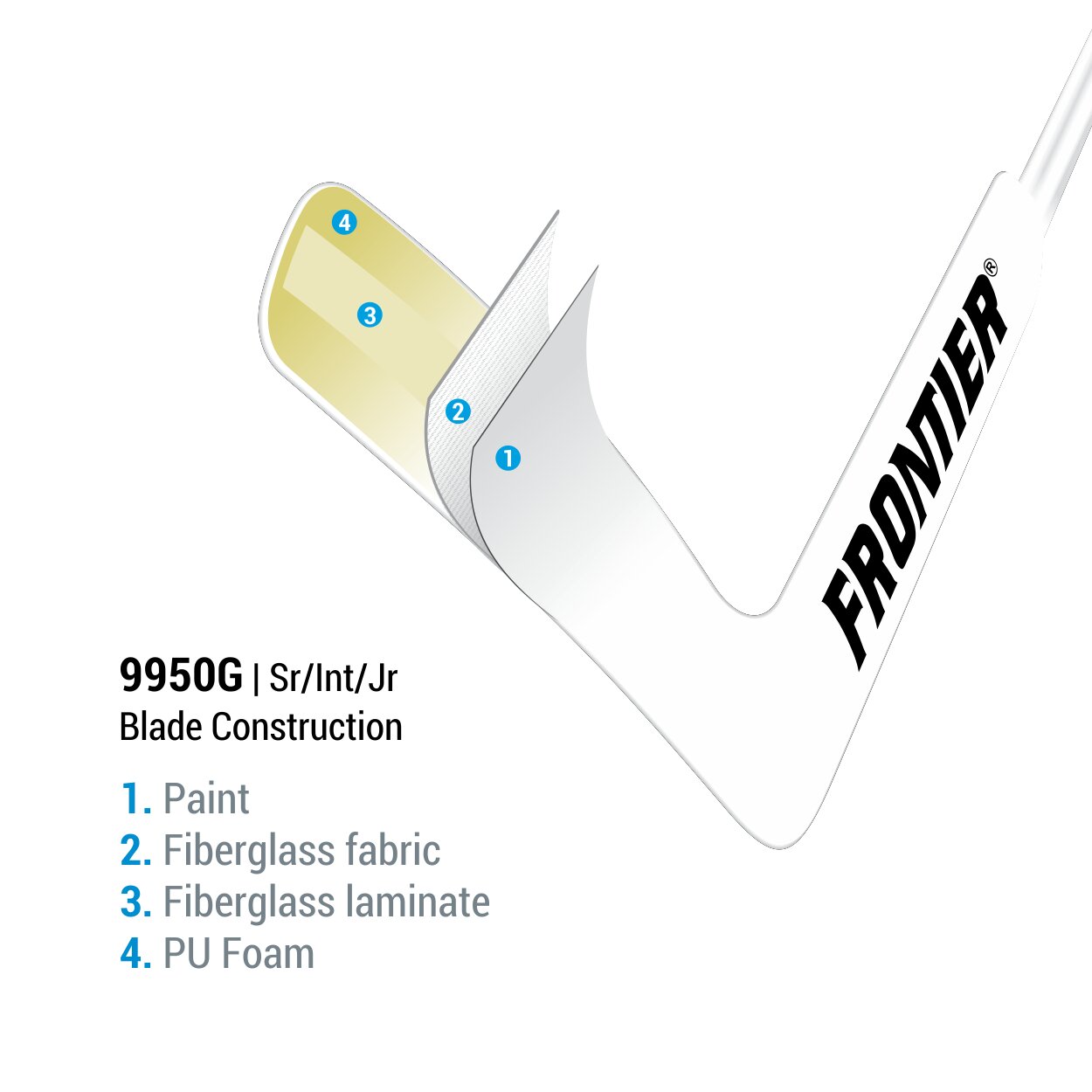 Клюшка вратаря Frontier ForceBack 9950-G взрослая