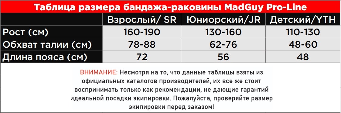 Таблица размеров бандаж Про лайн