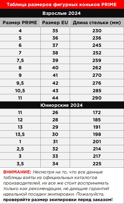Таблица размеров PRIME 2024