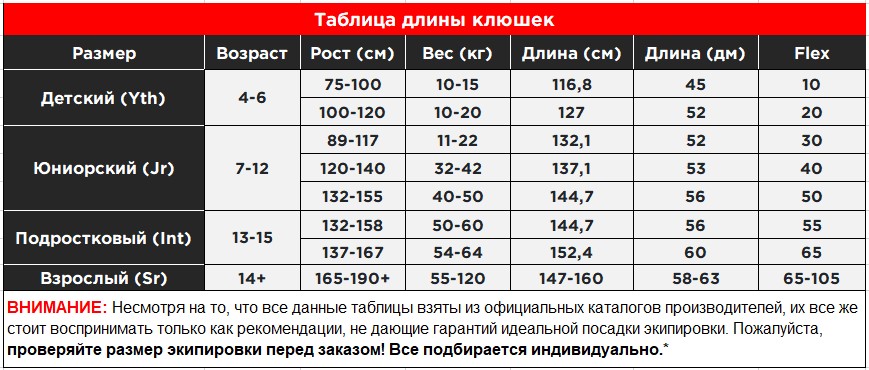 Таблица размеров