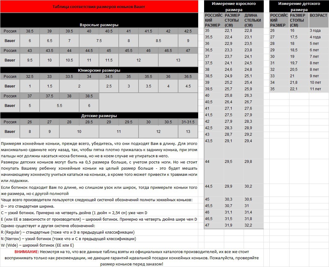 Таблица размеров BAUER коньки