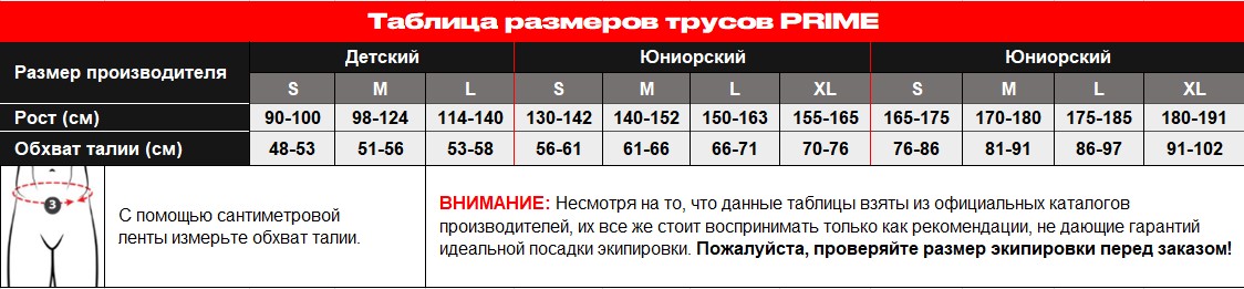 Таблица размеров трусов