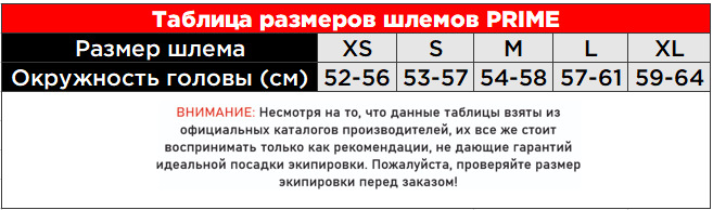 Таблица размеров шлемов Prime